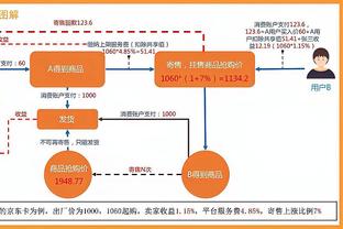 复出就发热！米德尔顿15投8中贡献20分7助攻