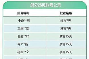 抢下21个篮板！小萨：这是全队的功劳 今晚是属于我的夜晚